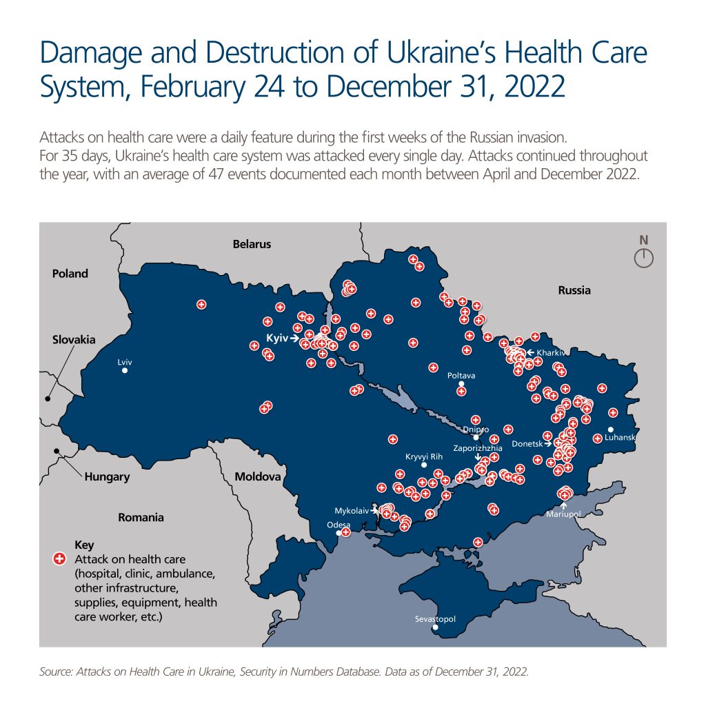 Destruction And Devastation One Year Of Russias Assault On Ukraines Health Care System Phr